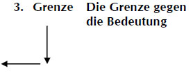 Wenn wir so weit sind, anzuerkennen, dass das, was uns zustößt, etwas mit uns zu tun hat, stellt sich als nächstes die Frage..